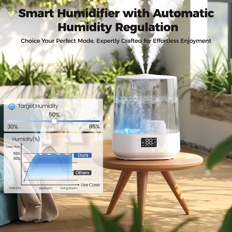 Patbrela 6L Cool Mist Humidifier with Smart Humidity Control photo 3