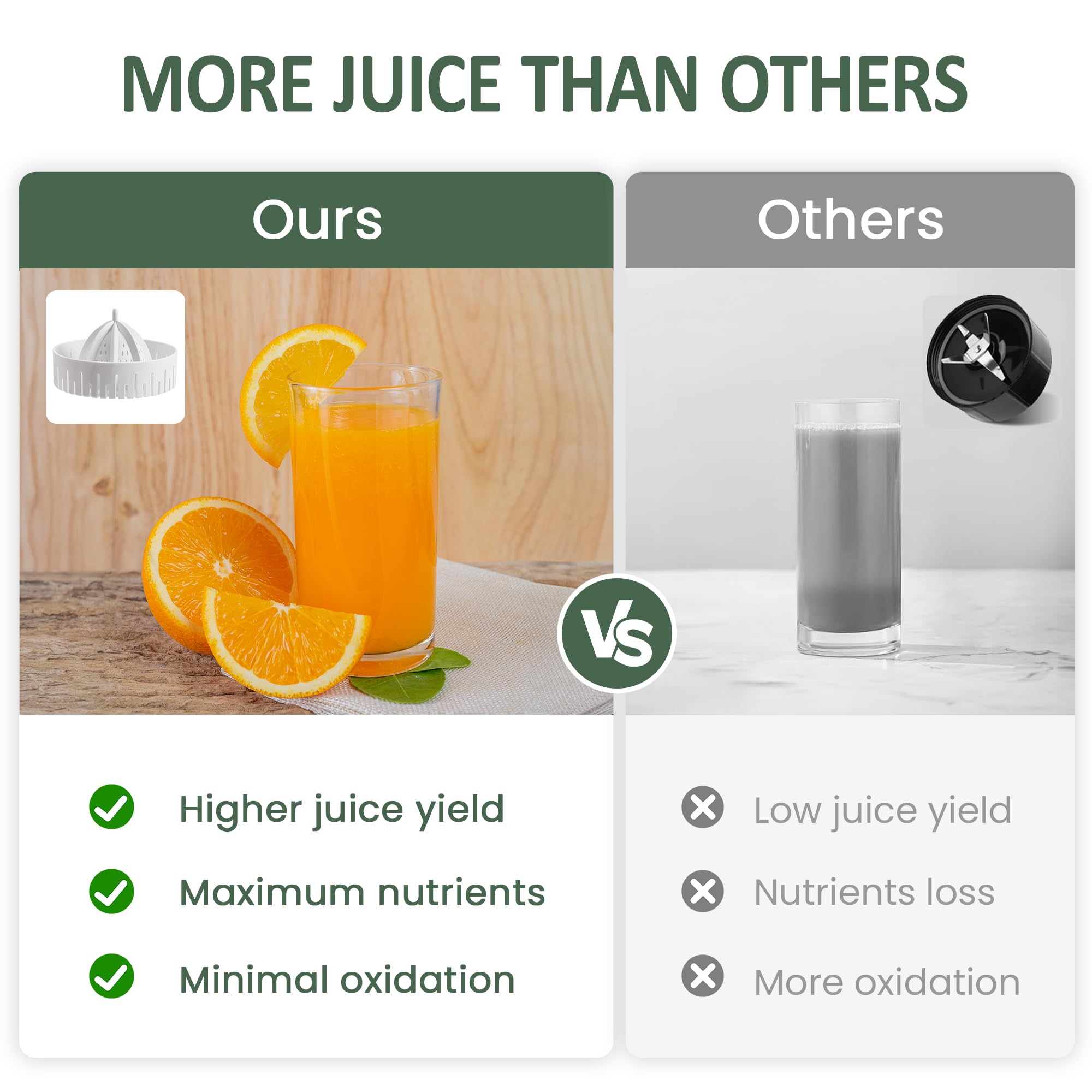 Sunvivi Juicer Machines Electric, Rechargeable Citrus Juicer, Portable Orange Juicer Squeezer with USB and Cleaning Brush, Juicer for Lemon, Orange, Citrus, Grapefruit, Apples