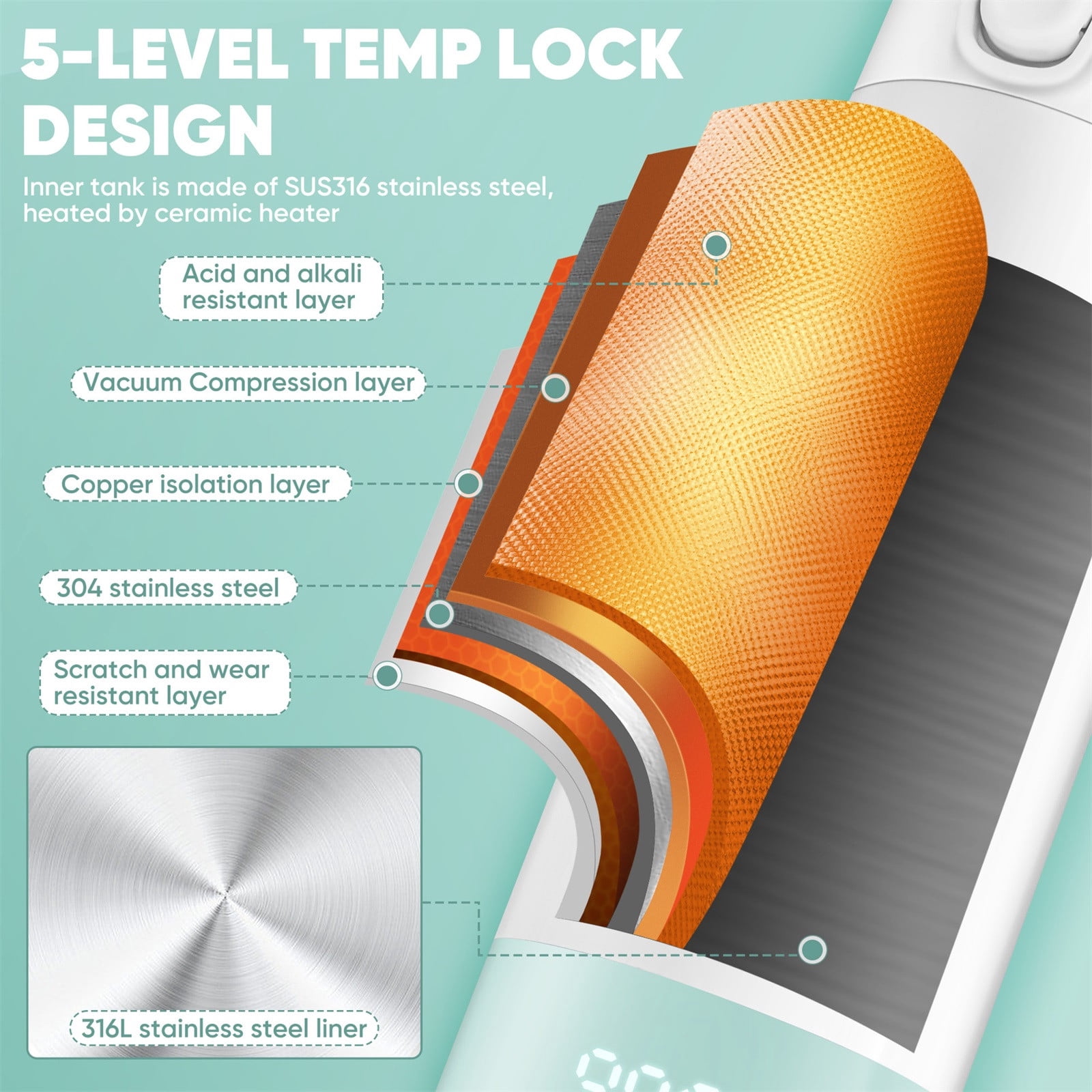 Portable Bottle Warmer for Travel,Portable Milk Warmer for Baby - Quick Heating, Preset Modes, Precise Temperature Control,Dual Heating Modes for Milk & Water