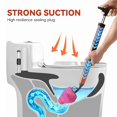thumbnail image 7 of THLKIF Toilet Plunger, High Pressure Toilet Unblock One Shot, Toilet Plunger Drain Clog Remover, Air Plunger for Toilet Bathroom Floor Drain Sink Kitchen Unclogger Plumbing Tool, 7 of 7