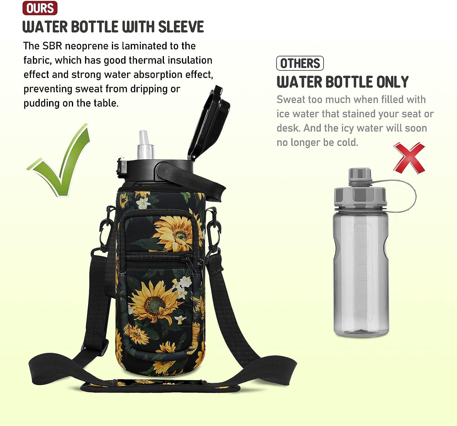 64 oz Sunflower Water Bottle with Sleeve BPA Free Half Gallon Water Jug with Straw and Time Marker, Motivational Gym Workout Pregnancy Water Bottles Gifts for Women