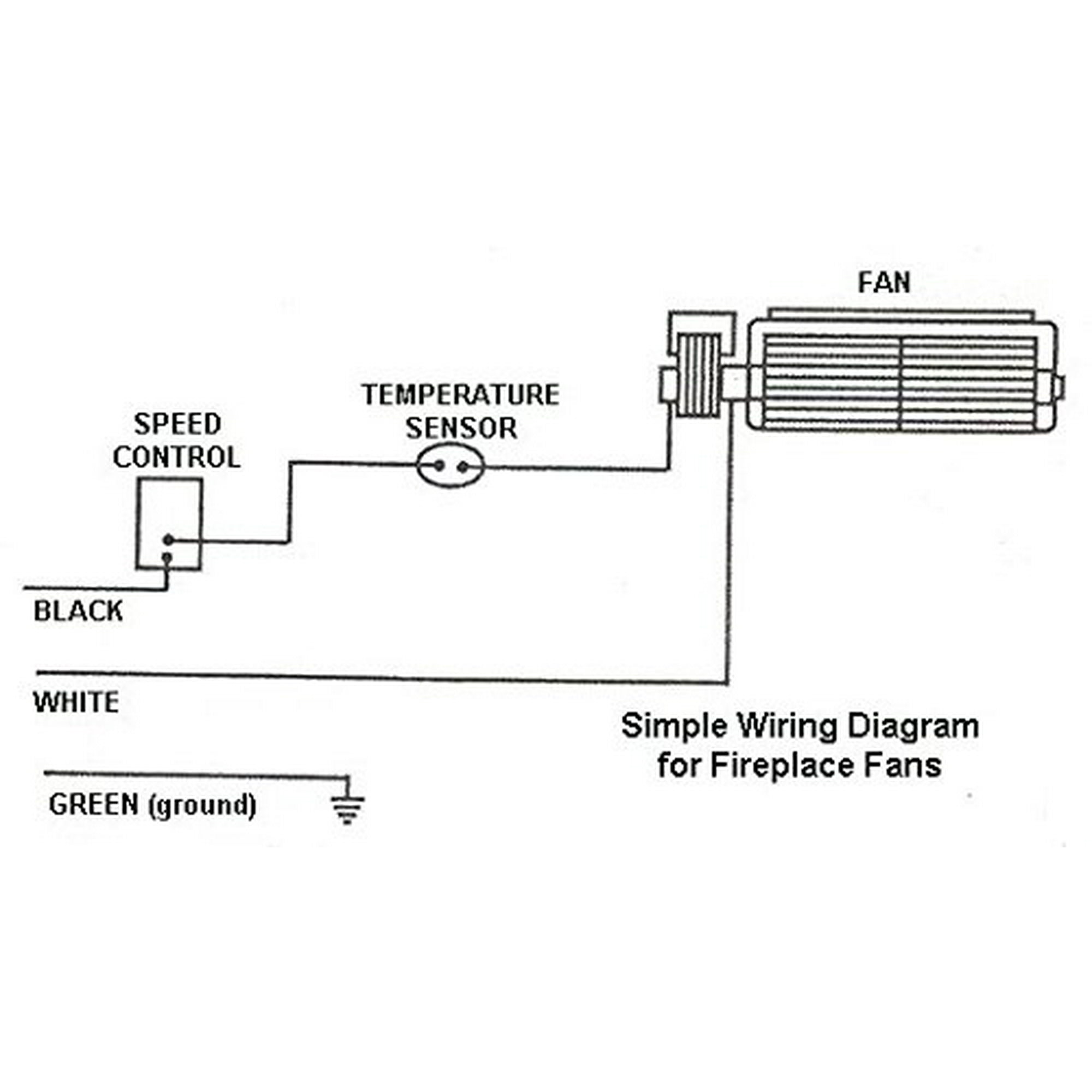 Fireplace Blower for Regency, National Gas, Travis, Heatilator; Rotom  Replacement # R7-RB39 - Walmart.com