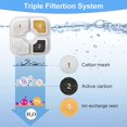 thumbnail image 3 of 6 Pieces Replacement Drinking Fountain Filter Fountain Filter with Resin Activated Carbon Three-Layer Filtration System, 3 of 5