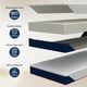 thumbnail image 3 of Colchón Individual en Caja DR JOOHN Basic de 18 cm, Foam Semi Firme para Todas las Edades., 3 of 7