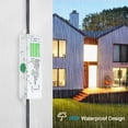 thumbnail image 4 of Mistaha Waterproof Outdoor Power Supply for LED Lights - 12V 36W Transformer with Short Circuit and Overload Protection - AC90V-250V Input - Ideal for Signs, Light Boxes, and Strips, 4 of 6