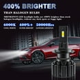 thumbnail image 6 of LED Headlight Bulb for Hyundai Elantra 2014-2016 with Projector 2017-2019 High Low Beam 9005+H7 Combo, 6 of 16