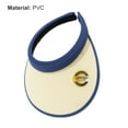 thumbnail image 7 of Mightlink Sun Hat Breathable UV Protection PVC Women Summer Visor Hat for Outdoor, 7 of 7