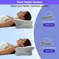 thumbnail image 5 of Molbox Ergonomic Cervical Pillows，Memory Foam Sleeping Bed Pillow for Neck & Shoulder Pain Relief for Side Back Stomach Sleepers White, 5 of 7