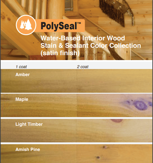 Satin Poly Acrylic Sealer. (Gallon)