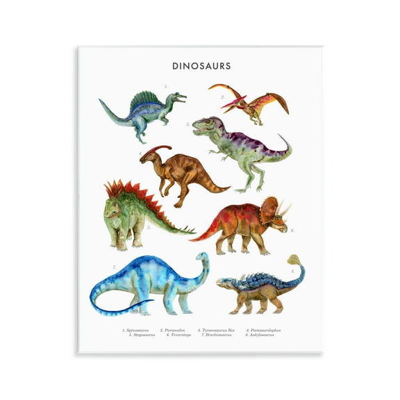 Stupell Industries Dinosaur Learning Chart Animals Painting Unframed Art Print Wall Art, 11 x 14