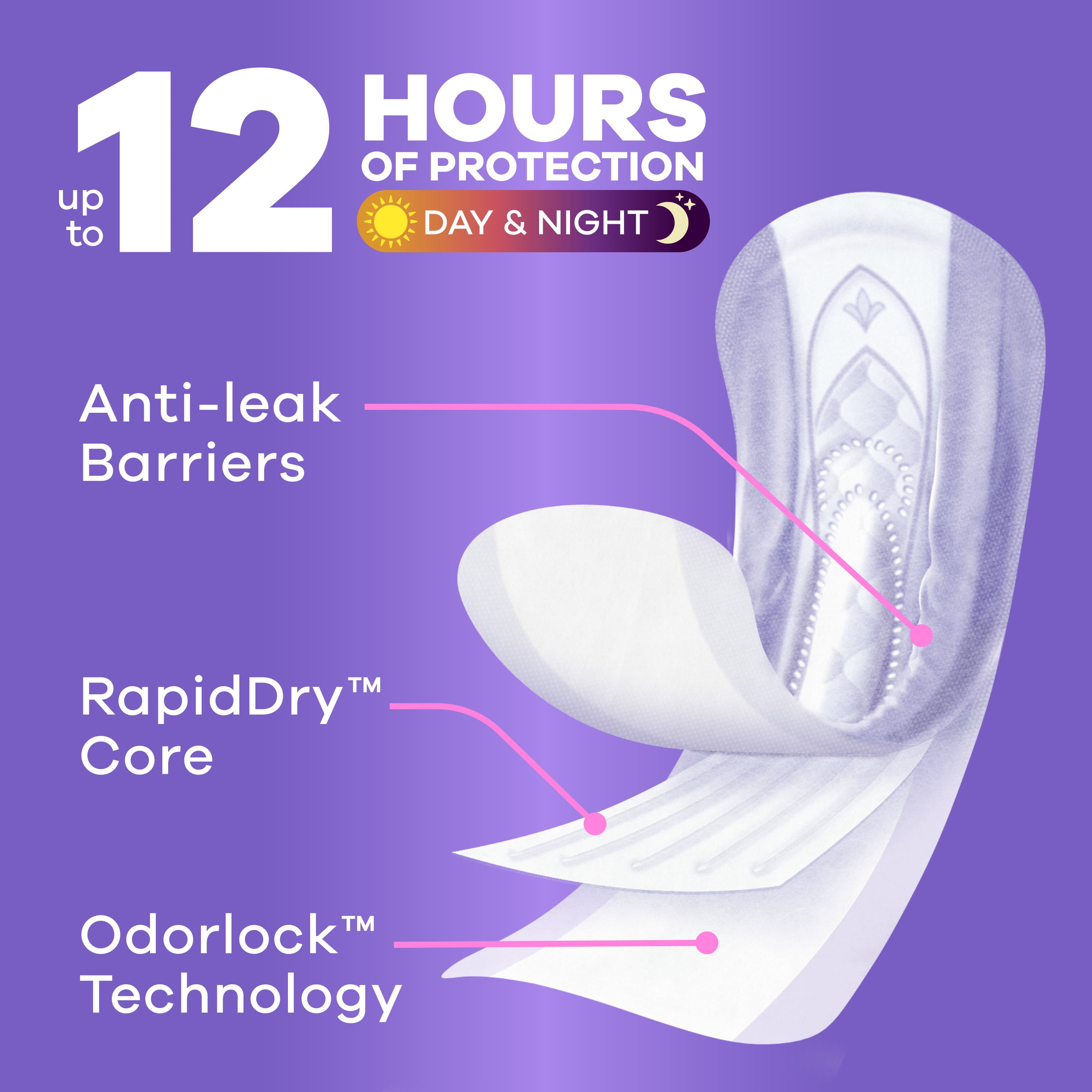 (2 pack) Always Discreet Adult Incontinence Pads for Women, Ultimate Extra Absorbency, Long Length, Postpartum Pads, 42 Count