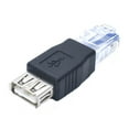thumbnail image 3 of FEAMOS 2pcs Ethernet to USB Adapter USB to Ethernet Adapter,RJ45 Ethernet Male to USB Female Converters for ADSL Modem, Routers, 3 of 6