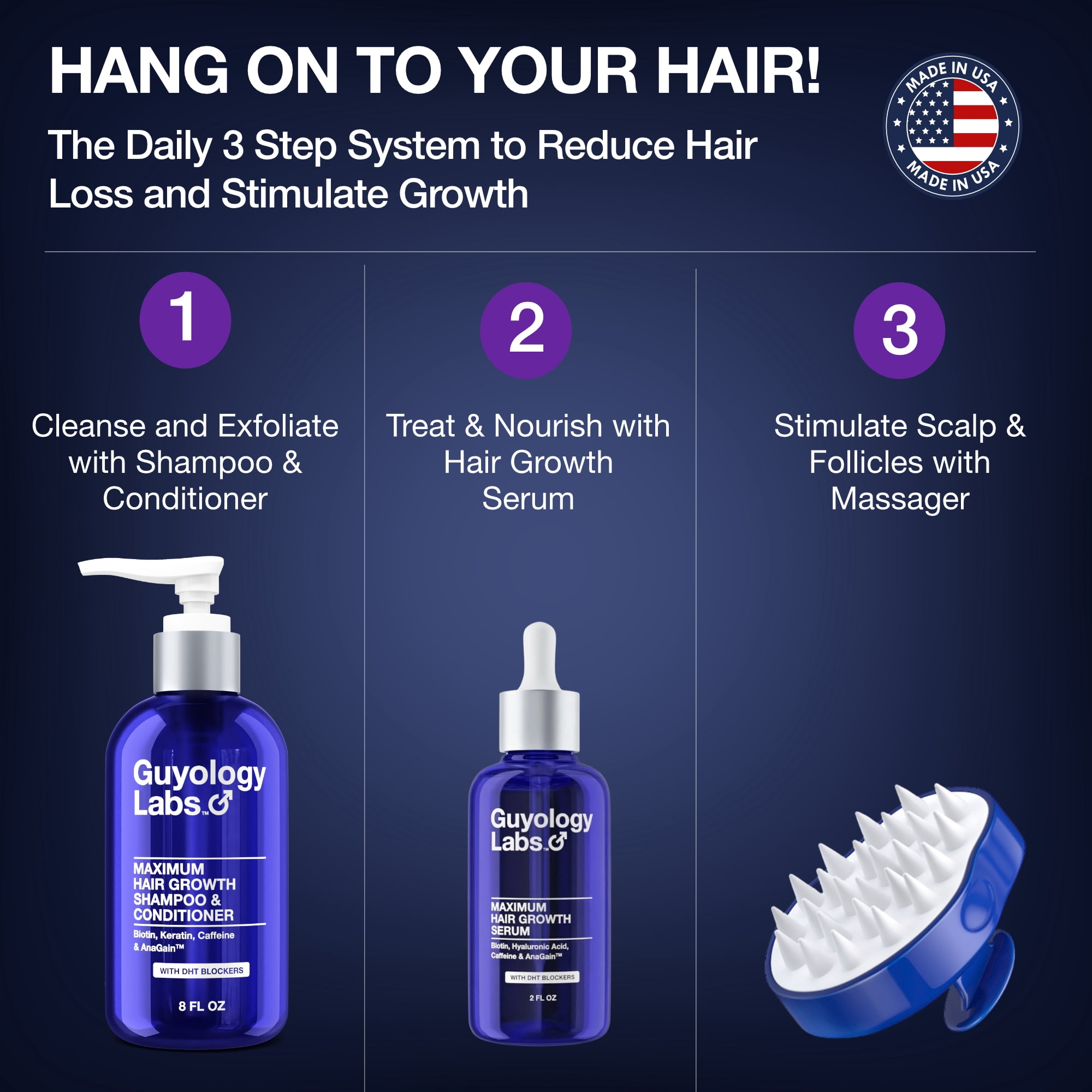 Hair Growth Shampoo and Conditioner for Men and Women DHT Blocker for Hair Loss and Regrowth Thickening Thinning Hair 2percent AnaGain™, Biotin and Caffeine Minoxidil Compatible by Guyology Labs
