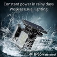 thumbnail image 3 of Keepw Household Solar Wall Light Infrared Sensor Polysilicon Waterproof Lamps for Rooftop Villas Windows Store, 3 of 9