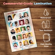 ThinkPsych 2 Pack Laminated Emotions Posters, English/Spanish, Double-sided, 11x17, For Kids Ages 3+
