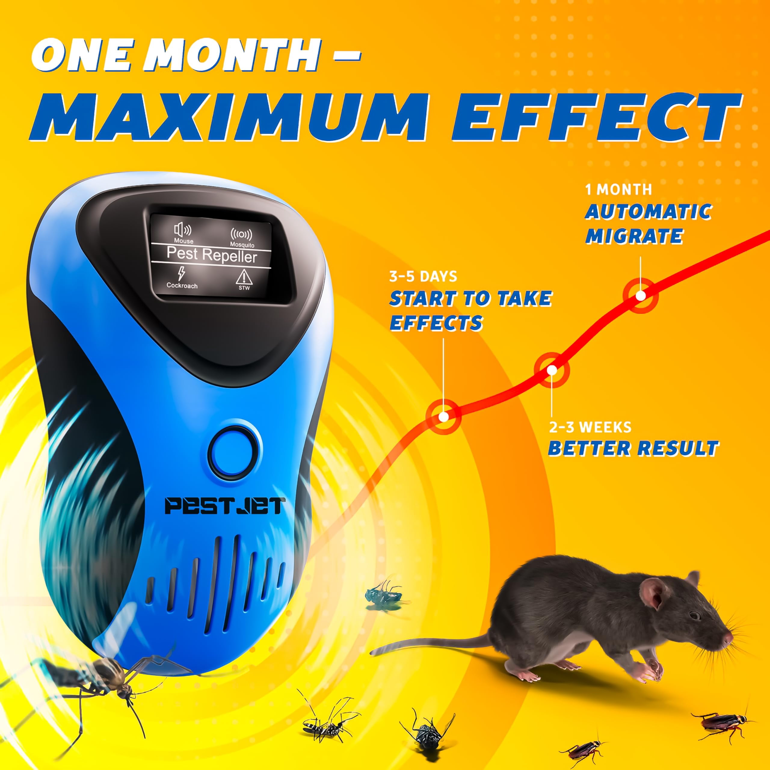 Powerful Mouse Rat Bat Squirrel Repellent with LCD - Ultrasonic Pest Repeller Plug-in Blue-Black