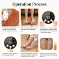thumbnail image 6 of Smart 3D Foot Massage Pad Neuropathy Mat, Micro Current Calf Sole Massager, 8 Modes & 29 Levels, Pulse Acupoints Bioelectric Massage Pad to Relax, 6 of 6