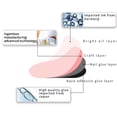 thumbnail image 4 of Waterproof Glitter Toe Nail Stickers 22pcs Summer Bling Bling Shiny Gradient Self Adhesive Foot, 4 of 8