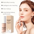 thumbnail image 5 of Temperature Changing Foundation – 30ml – Adaptive Shade, Lightweight Texture, Natural Finish – For Even Skin Tone – Daily Commute Wear – 1bottle, 5 of 7
