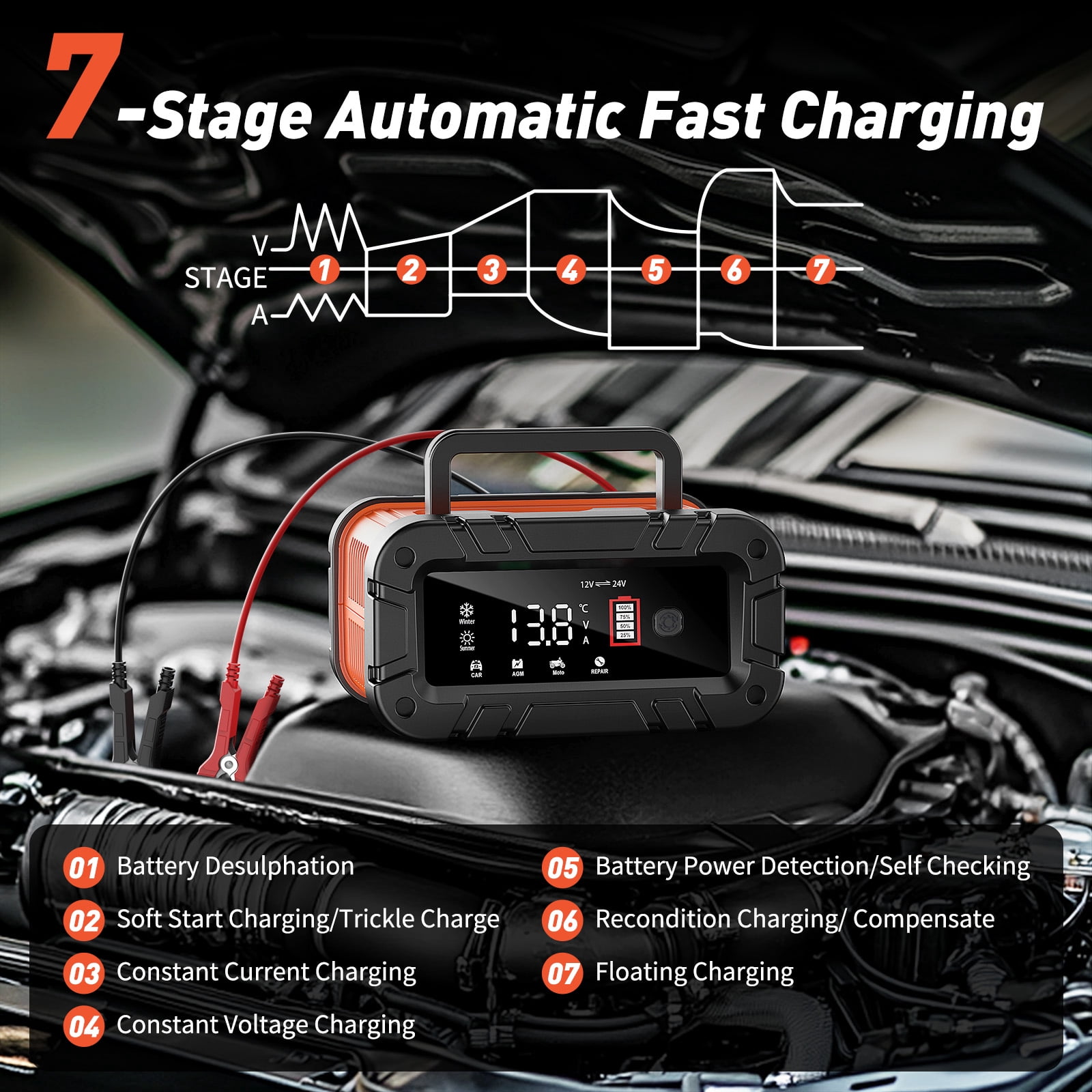 HUSGW 12V 10A /24V 5A Battery Charger, Fully-Automatic Smart Car Battery Charger, Compatible with Lead-Acid & LiFePO4 Lithium Iron Phosphate Batteries for Cars and Motorcycles