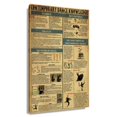 thumbnail image 1 of Contemporary Dance Wall Art Knowledge Poster Educational Wall Art Infographic Poster Picture Decor For Living Room Unframed 24×36 in, 1 of 5