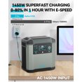 GOFORT 2000W Portable Power Station 1573Wh Solar Generator