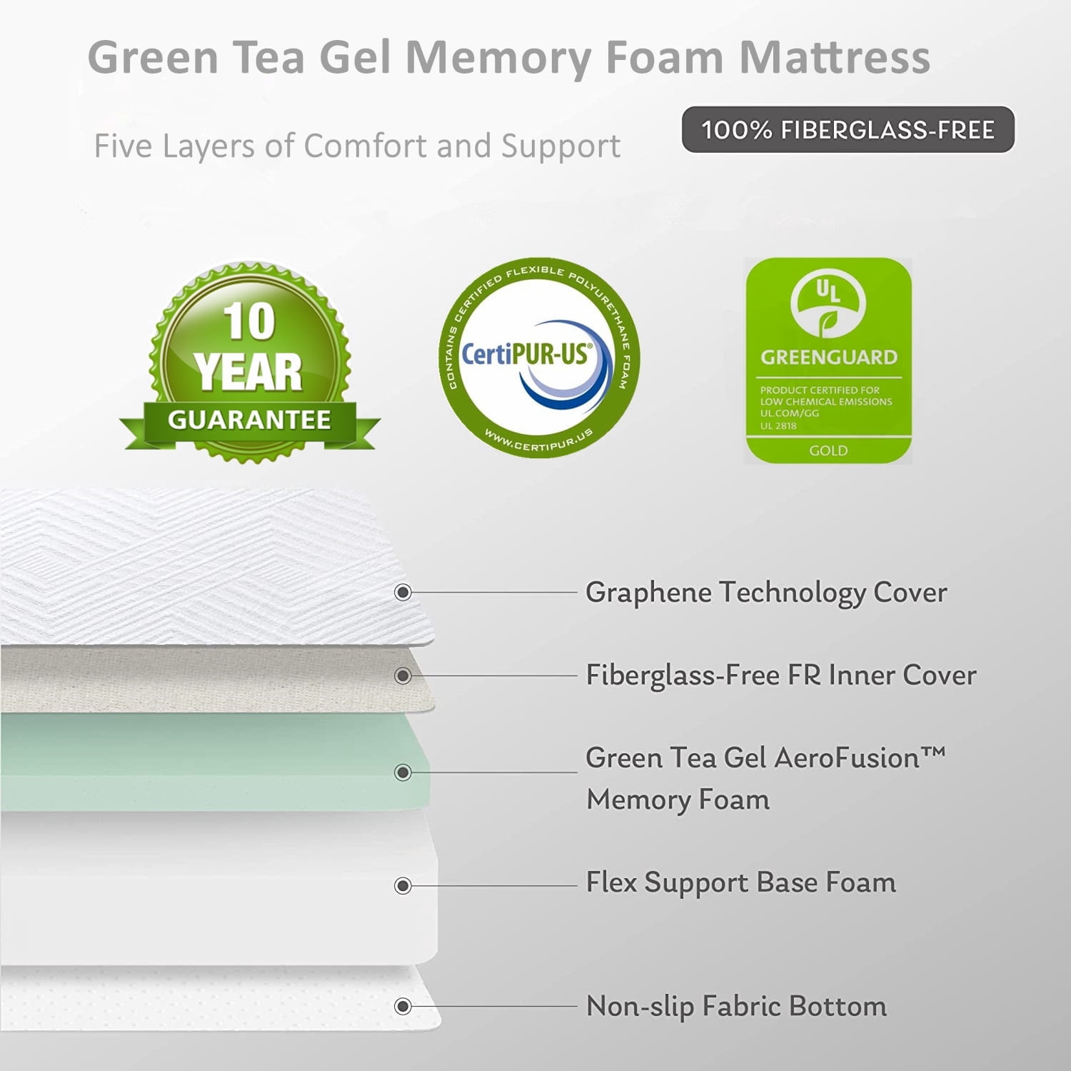Beddle Full Mattress, 6 inch Medium Firm Gel Memory Foam Bed Mattress in a Box, Apartment