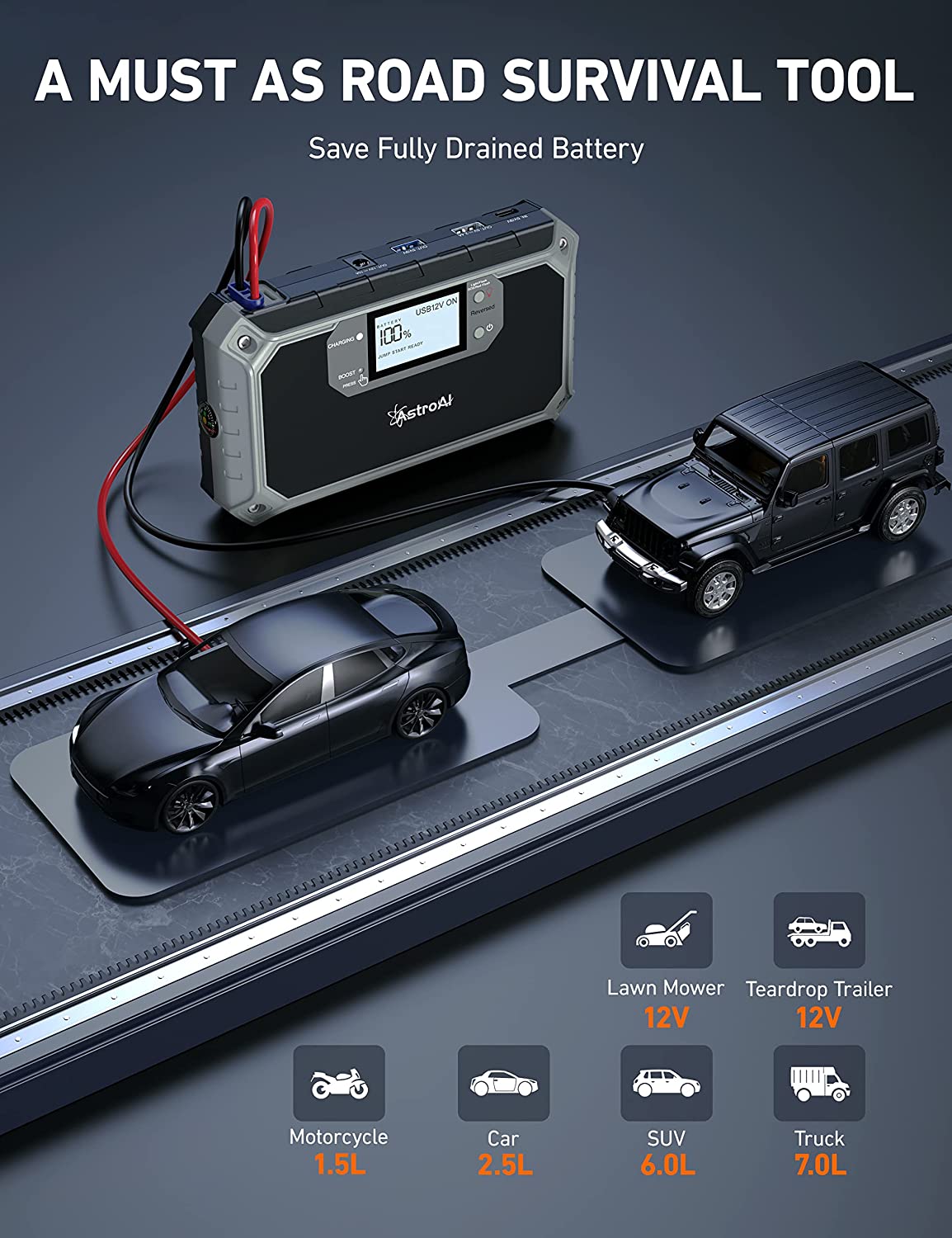AstroAI 6000A Jump Starter with Power Bank, Compass & LED photo 4