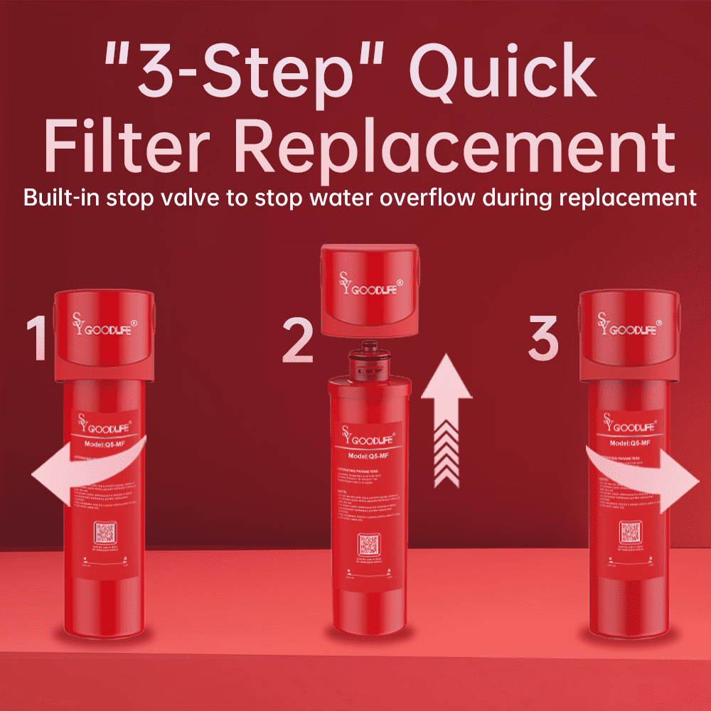 SY-Q5-MF(AS) Quick Connect Under Sink Water Filter,Replace the filter,Effectively Reduces Fluoride, Lead, Chlorine, And Odors. For SY-Q5-MF
