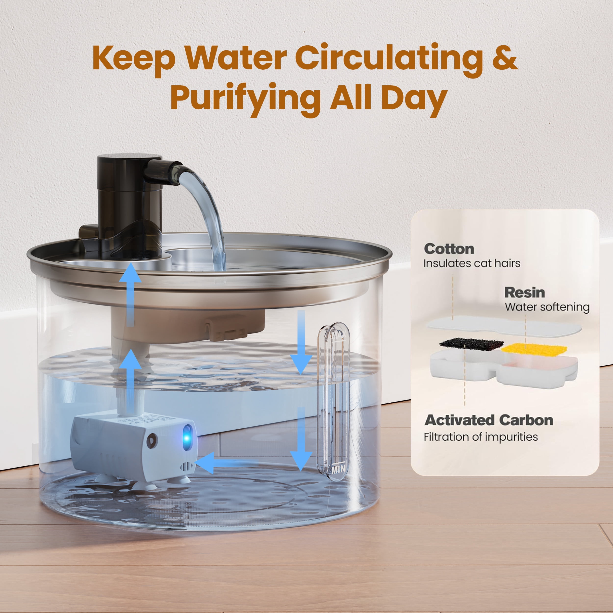 Oneisall PWF-002 Cat Water Fountain Stainless Steel 304, 3L/101oz Cats Love Water Fountains for Cats Indoor, Low Noise Cat Fountains for Drinking, Silver