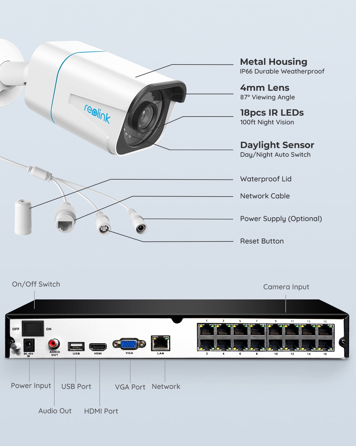 Reolink 4K 8MP Outdoor Security PoE Camera Wired System,16CH NVR 8pcs Cam Smart Detection,24-7Record