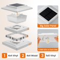 thumbnail image 4 of Fence Post Solar Lights Warm & Flickering Flame Modes LED Fence Post Lights for x Wood Vinyl Posts Solar Powe Auto On/Off Deck Patio Fence Yard Lighting, 4 of 6