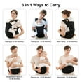 thumbnail image 3 of Bebamour Baby Carrier Newborn to Toddler-Baby Hip Carrier Front and Back Carry with Head Hood & 3 Pieces Teething Pads& Waist Extenders & Storage Bag (Black）, 3 of 10