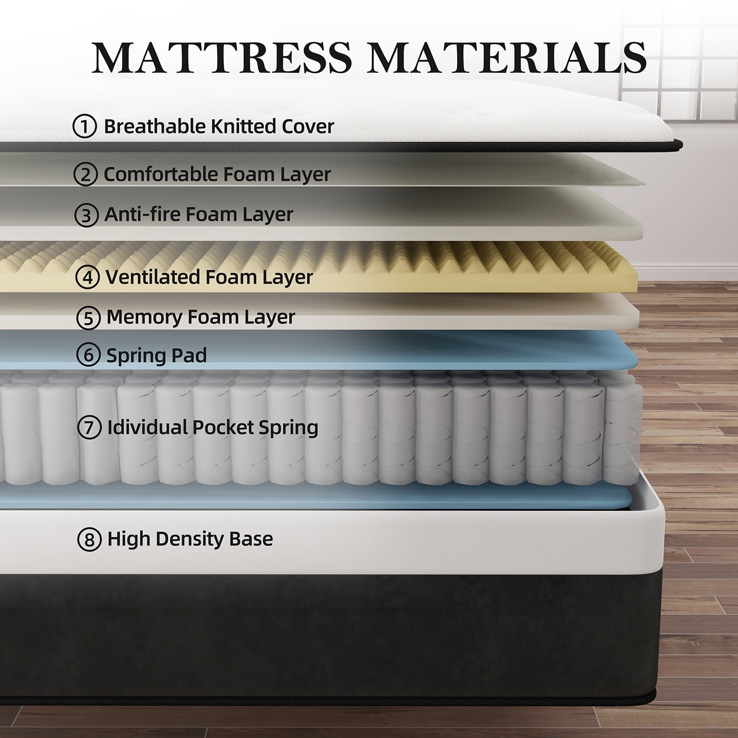 12 Inch Twin Mattress Gel Memory Foam Spring Hybrid Mattress In A Box