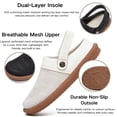 thumbnail image 2 of CHICVOMEY Women's Breathable Mesh Mule Clogs – Comfortable Slip-On Slippers with Convertible Heel Strap, Dual-Layer Cushion Insole, Non-Slip Outsole for Indoor & Outdoor Use, 2 of 6