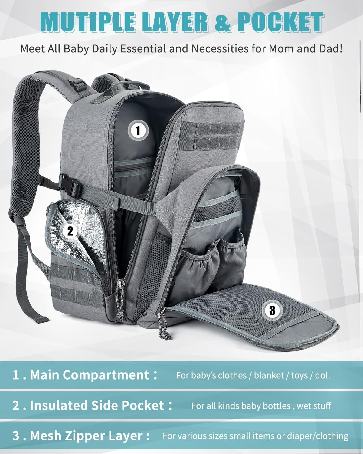 SHARKMOUTH Dad Diaper Bag Backpack - Military Baby Gear Backpacks with Daddy Patches Gray