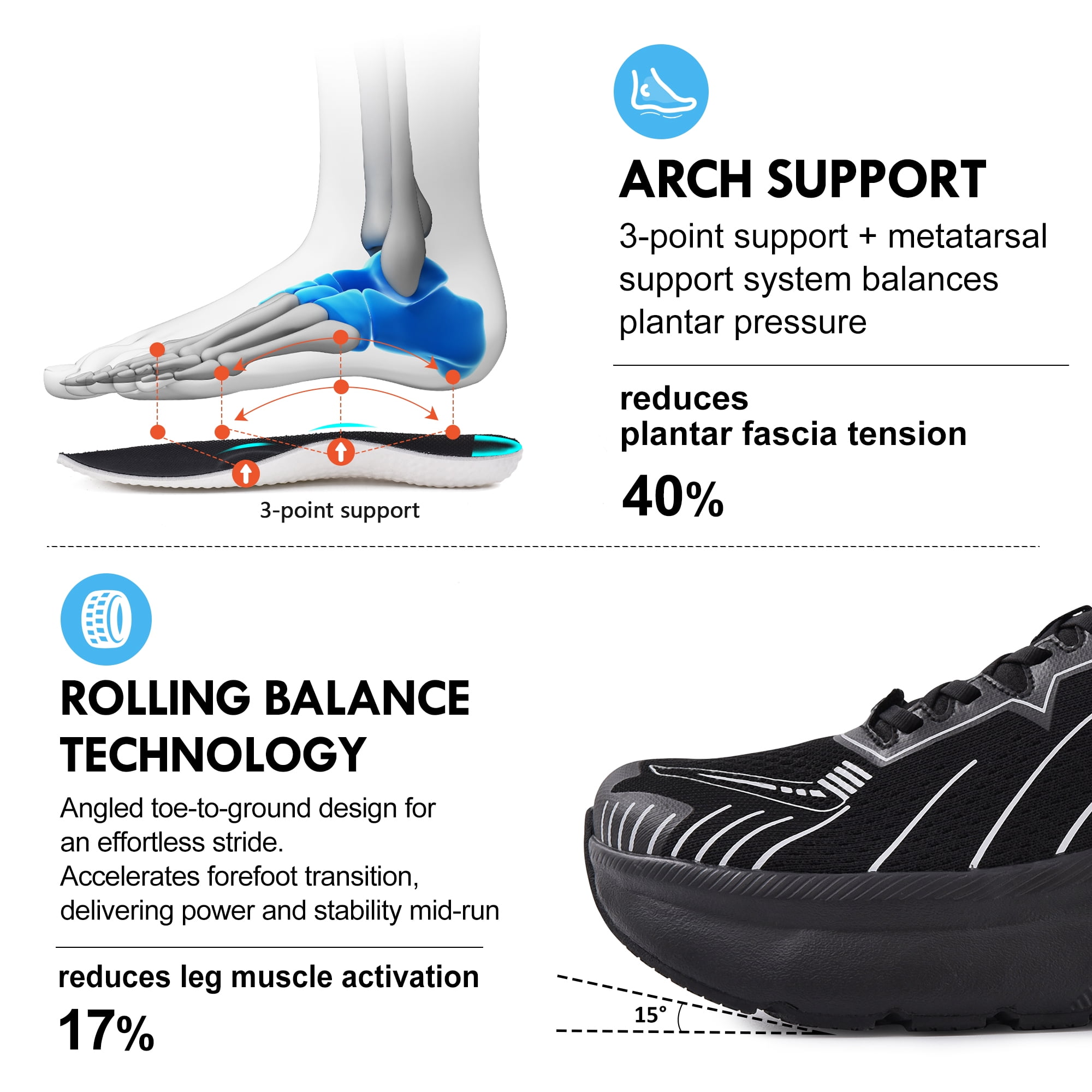 SUYSTEX Slip in Men Hands Free Wide Toe Box Shoes Slip on Arch Support Wide Sneakers for Running Walking Tennis Athletic Plantar Fasciitis Orthopedic Shoe Zero Drop Cushion Thick Sole Width Shoes