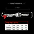thumbnail image 5 of Hard Metal Spinner Baits Trolling Spinning Spirals Long Cast Spoons Fishing Lure Spinner Screw Rotation Metal Jigbait, 5 of 18
