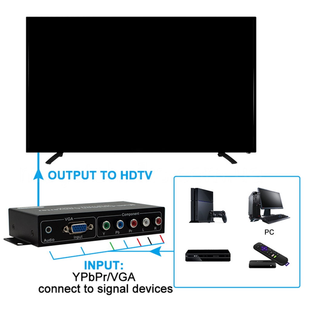 YpbPr/VGA To HDTV 1080P Converter Supporting 1080P For Home Or Office Use