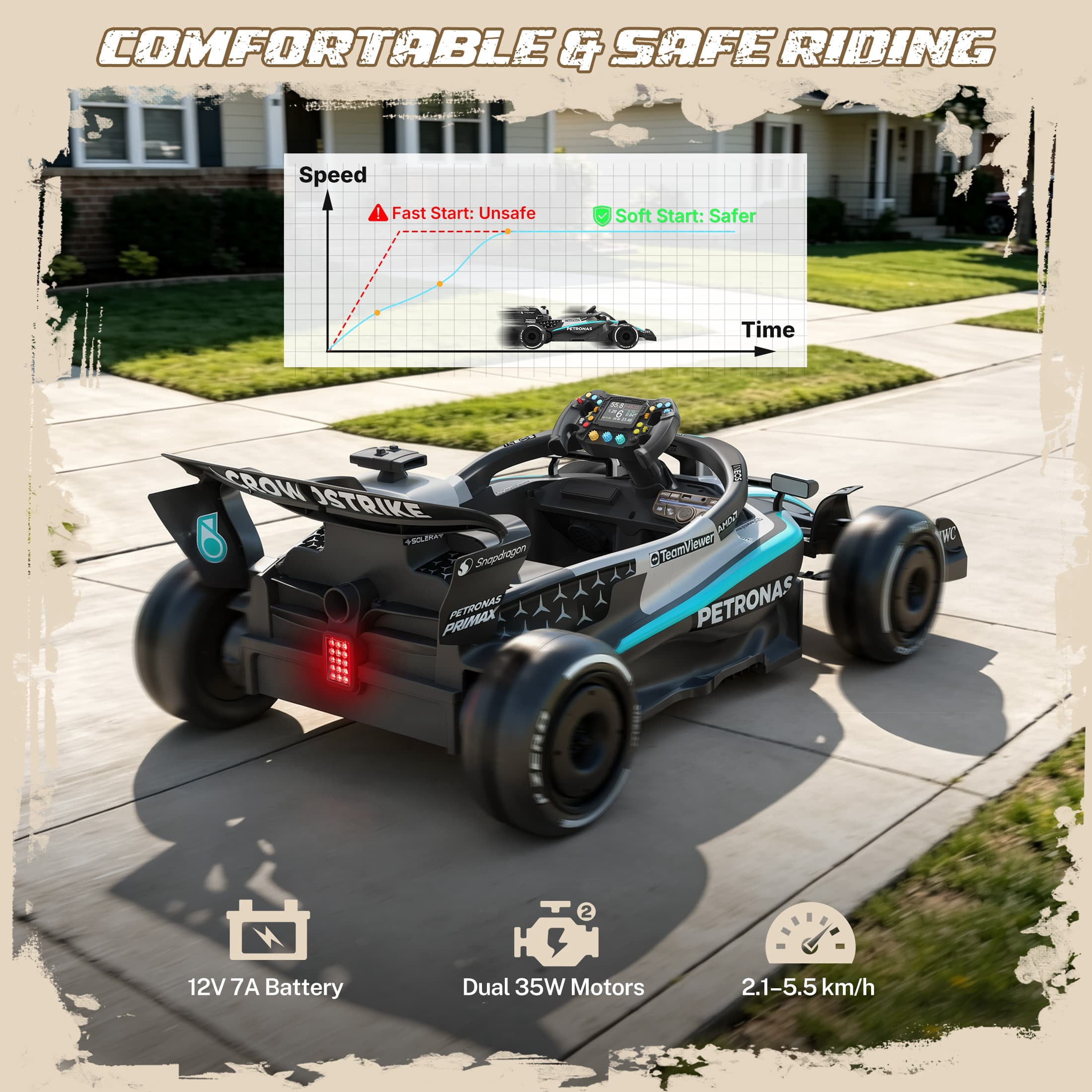 Mercedes-Benz F1 W16 Electric Go Kart, iYofe 12V Go Kart for Kids with Remote Control, Soft Start & Soft Stop, Built-in Music, Bluetooth, Ride on Toys for Kids 3-5