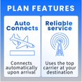 thumbnail image 3 of eSIM JETSIM 15 GB Asia Datos de viaje 15 días prepago, 3 of 6