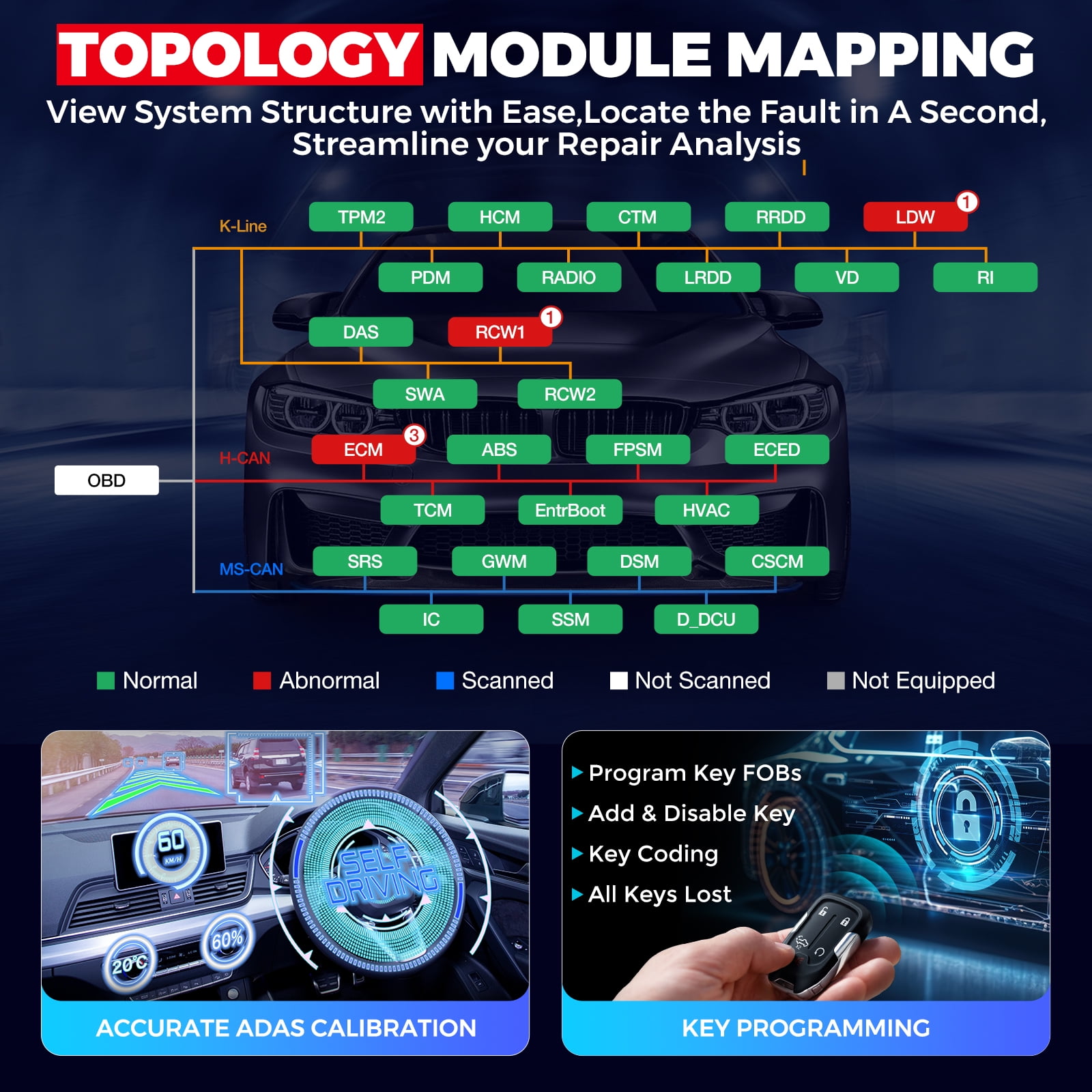 LAUNCH X431 PRO3S+Smartlink HD Heavy Duty Truck Car Diesel&Gasoline Bidirectional Diagnostic Scan Tool with J2534 ,Topology Map,60+Service,ECU Coding,CANFD &DOIP