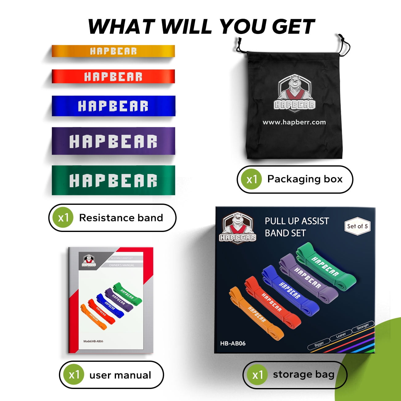 Pull Up Assistance Bands - Resistance Bands Set of 5 - Exercise Bands for Pull Up, Workout, Stretching, Physical Therapy, Muscle Training