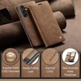 thumbnail image 6 of QLTYPRI Case for Samsung Galaxy A15 4G/5G, Vintage PU Leather Wallet Case Card Slot Kickstand Magnetic Closure Shockproof Flip Folio Case Cover for Samsung Galaxy A15 - Brown, 6 of 15