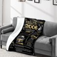 thumbnail image 3 of 18th Birthday Gifts for Girls and Boys, Soft Comfortable Throw Blanket, Birthday Decorations for Daughter Son Grandson Granddaughter, 18 Year Old Birthday Decorations Blanket 60"X50", Back in 2006, 3 of 5