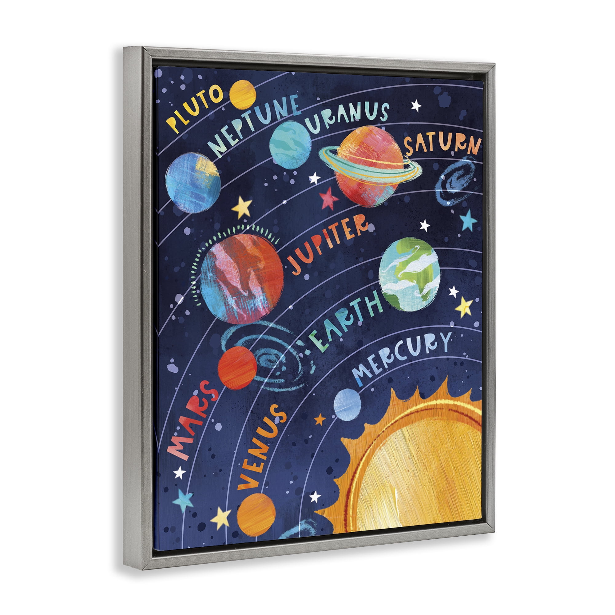 Stupell Industries Educational Solar System Novelty Painting Gray Floater Framed Art Print Wall Art, 17 x 21