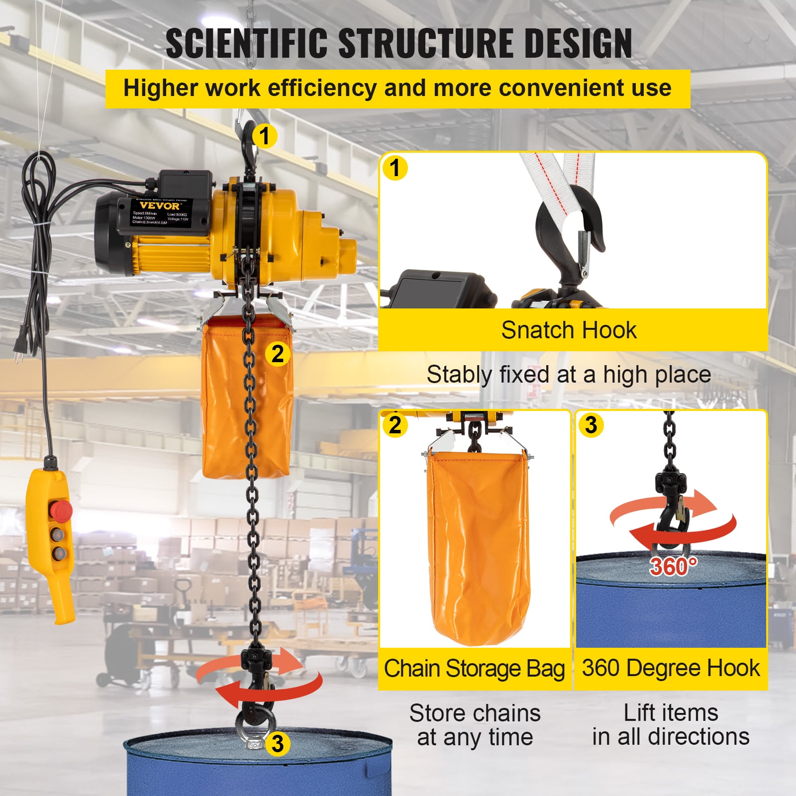 FREE!!! DIY Electric Hoist Plans – Topsy Products