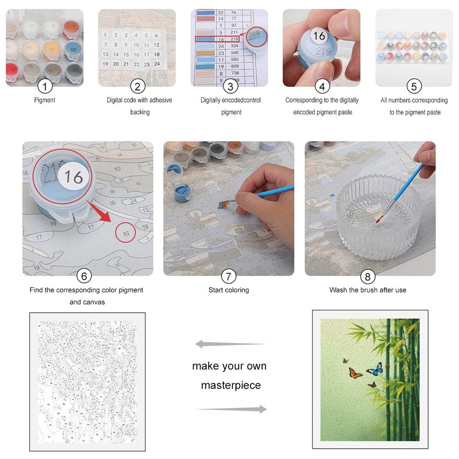 Paint by Numbers Kit for Adults, Butterflies Nature Scene Paint by Numbers, Easy Paint by Numbers Kit for Adults Beginner, DIY Adult Paint by Number Kits on Canvas, Home Decor