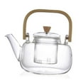thumbnail image 3 of Luzkey Glass Teapot Kettle with Removable Infuser Kung Fu Tea Stoves Boiled Tea Heat Resistant Tea Kettle for Camping BBQ Restaurant, 3 of 8