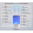 thumbnail image 3 of BlueHills 2000 ml Premium Essential Oil Diffuser Humidifier Extra Large Capacity - White - E001, 3 of 10